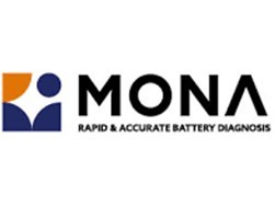 Mona